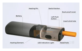 ISMOD BLAZE 4.0加熱主機電子煙(IOQS ILUMA適用Terea彈)