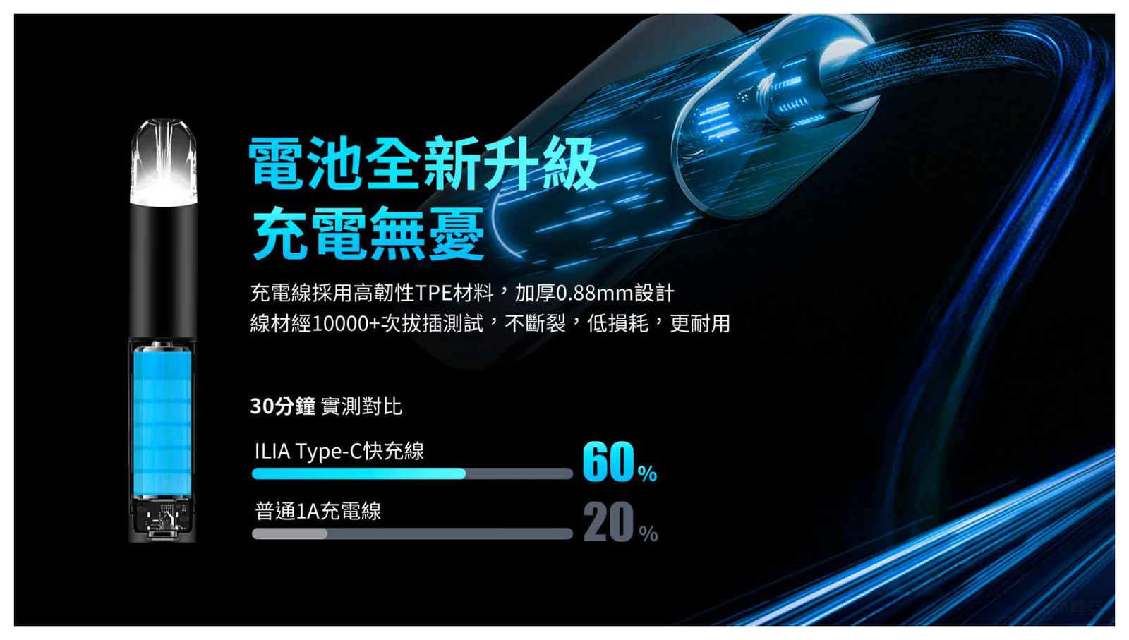 ILIA哩亞電子煙主機換彈霧化煙桿通用RELX一代