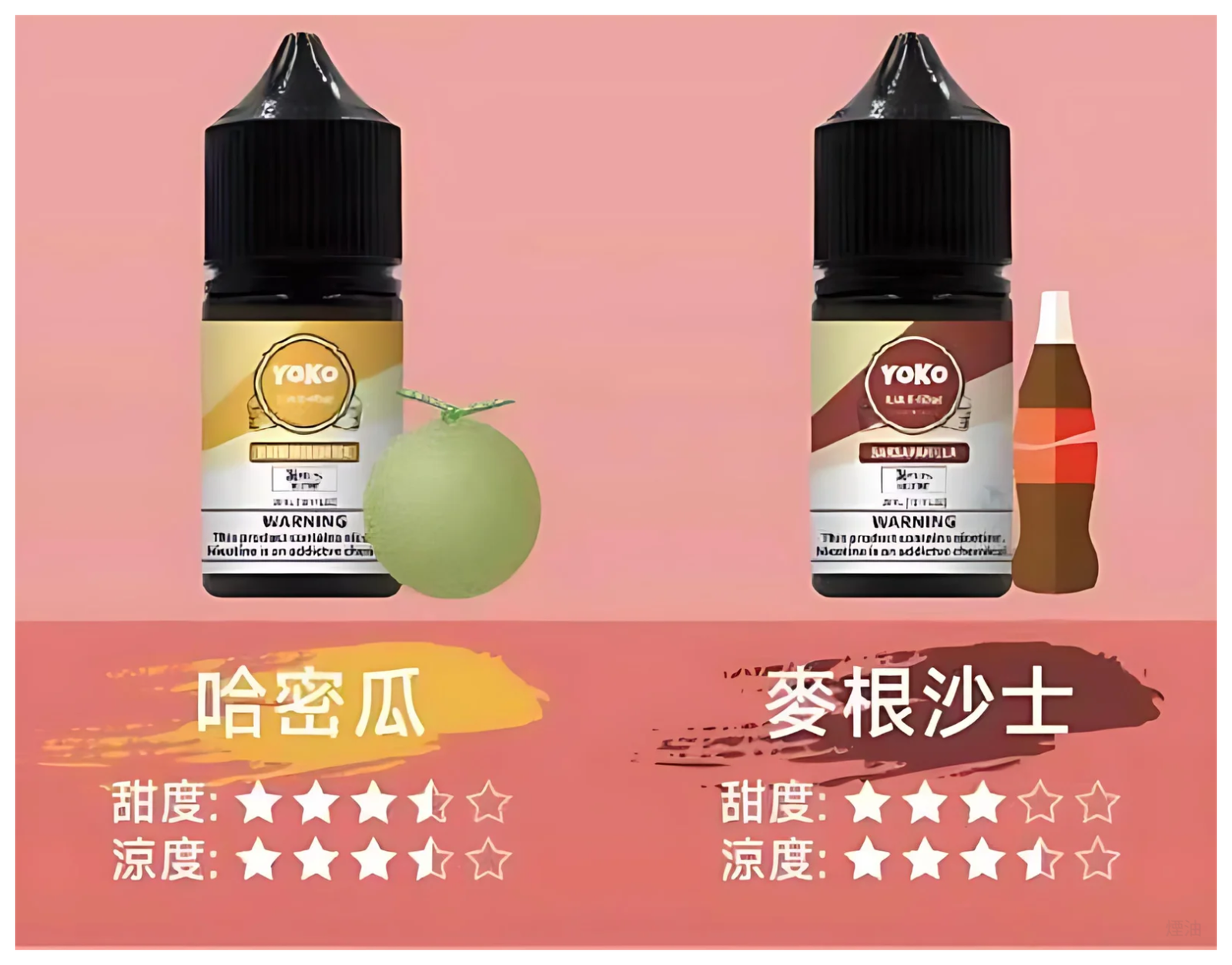 ILIA哩啞糖果果汁主機小煙油3.5%30ml 尼古丁鹽 | 17 種口味