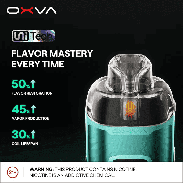 OXVA VPRIME 至尊雙模式電子煙大/小煙主機空倉煙彈:圖片 6