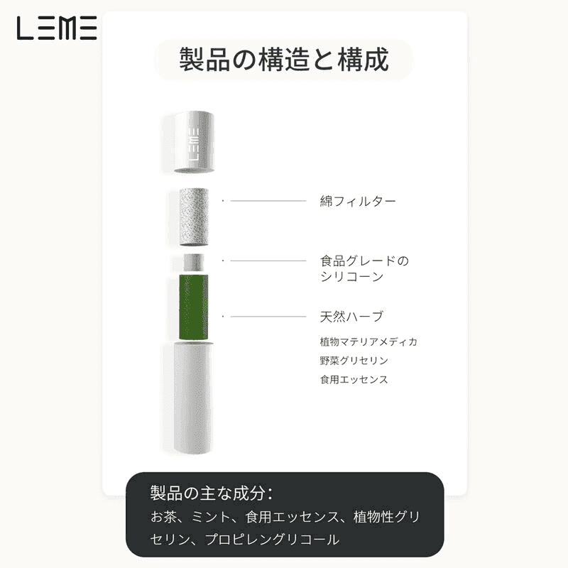 日版LEME樂美加熱煙彈/通用IQOS主機:圖片 8